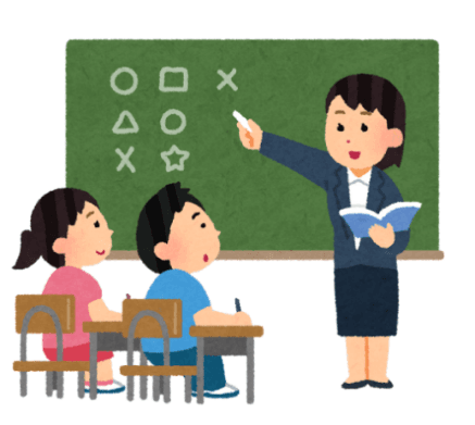 A teacher teaching a class
AI-generated content may be incorrect., Resim
